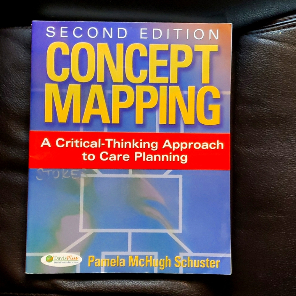 Care Planning Concept Mapping